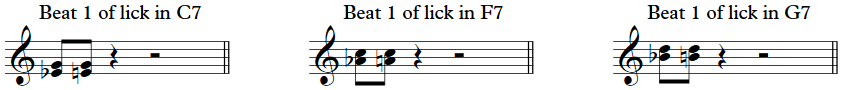 Blues Piano Licks 3