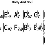 analyze jazz standards body and soul