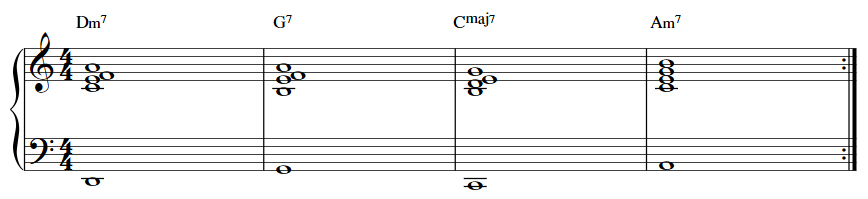 chord progression made simple 6