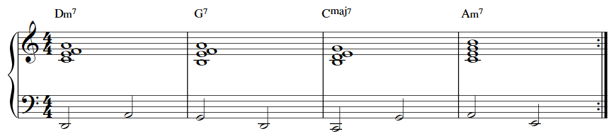 chord progression made simple 7