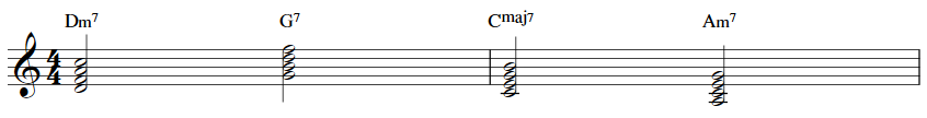 chord progression made simple 1