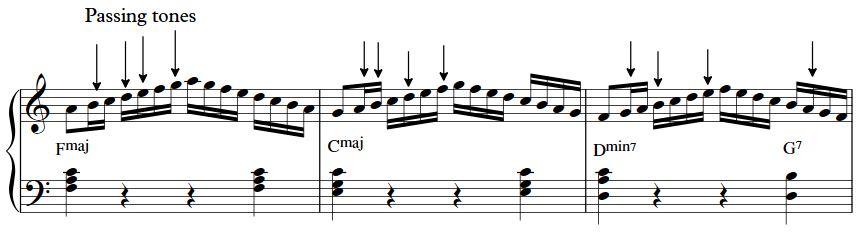 chord tones guide tones passing tones 3