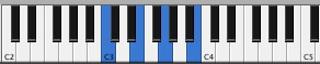 example 2 - c major 7th block chord