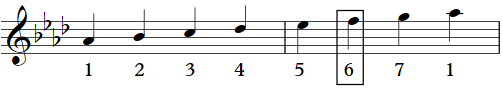 natural harmonic melodic minor 3
